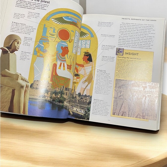 Ancient Egypt - Encyclopedia (Big Book) - Picture 4 of 5